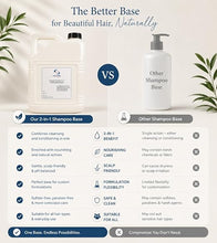 Crystal Clear Conditioning & Shine Shampoo Base