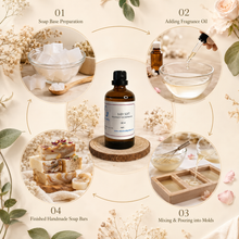 Baby Soft Fragrance