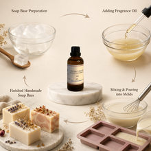 Coconut Creamy Fragrance Oils