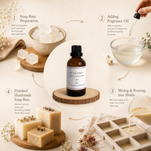 Milk & Honey Fragrance Oils